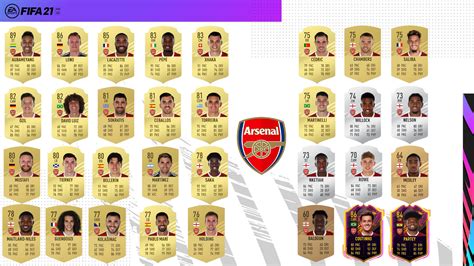 fifa 21 arsenal sofifa.